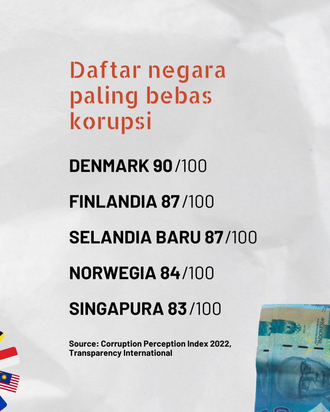 Daftar Bebas Korupsi