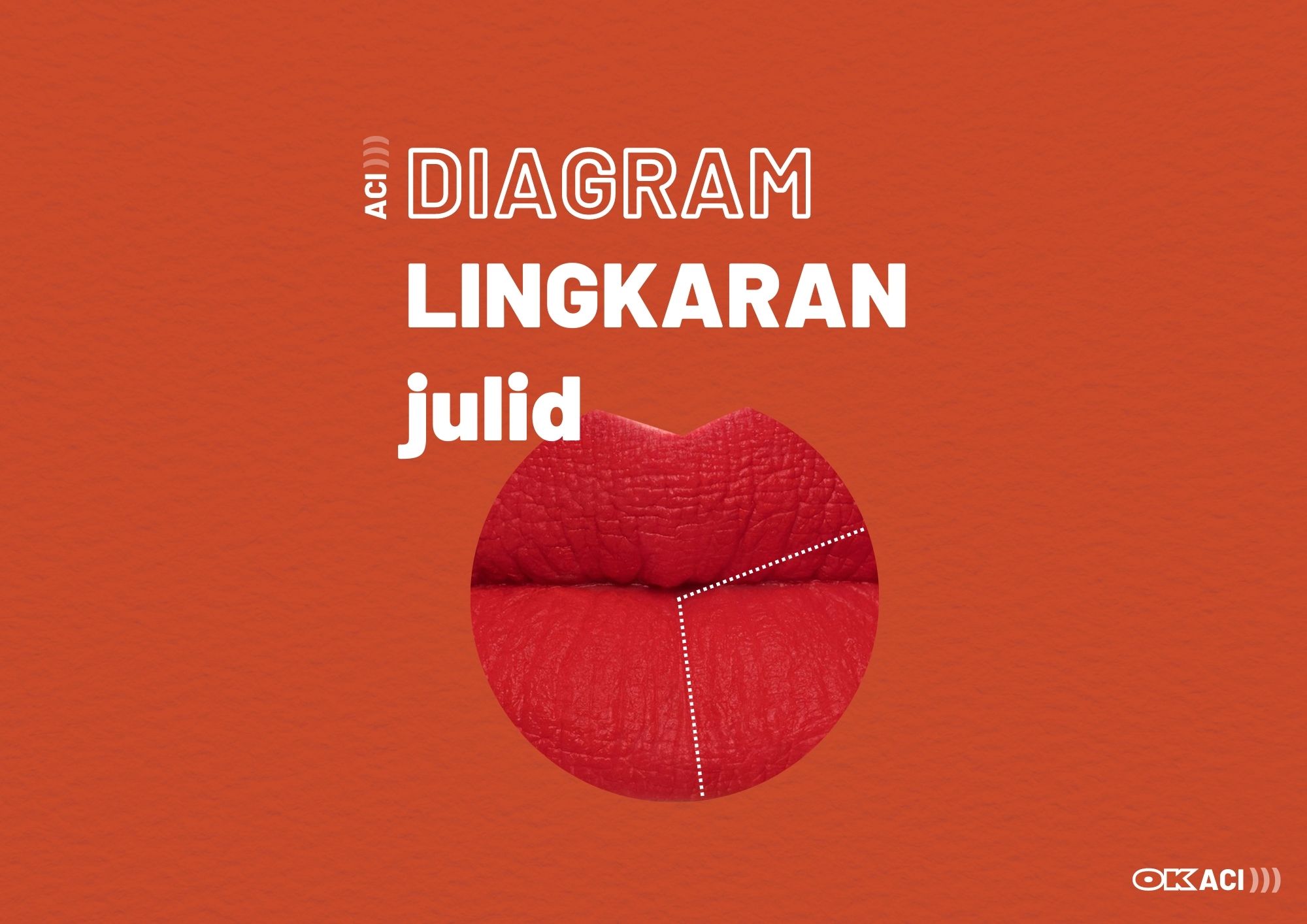 Diagram Lingkaran Julid: Pemilu-Edition