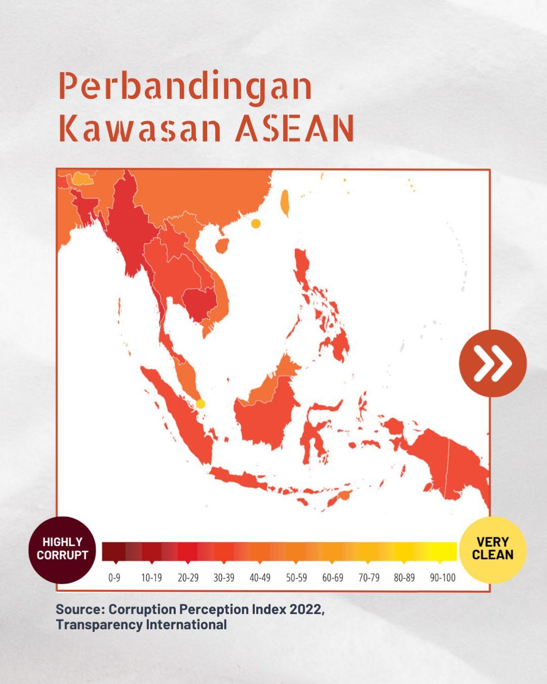 Korupsi Index 3